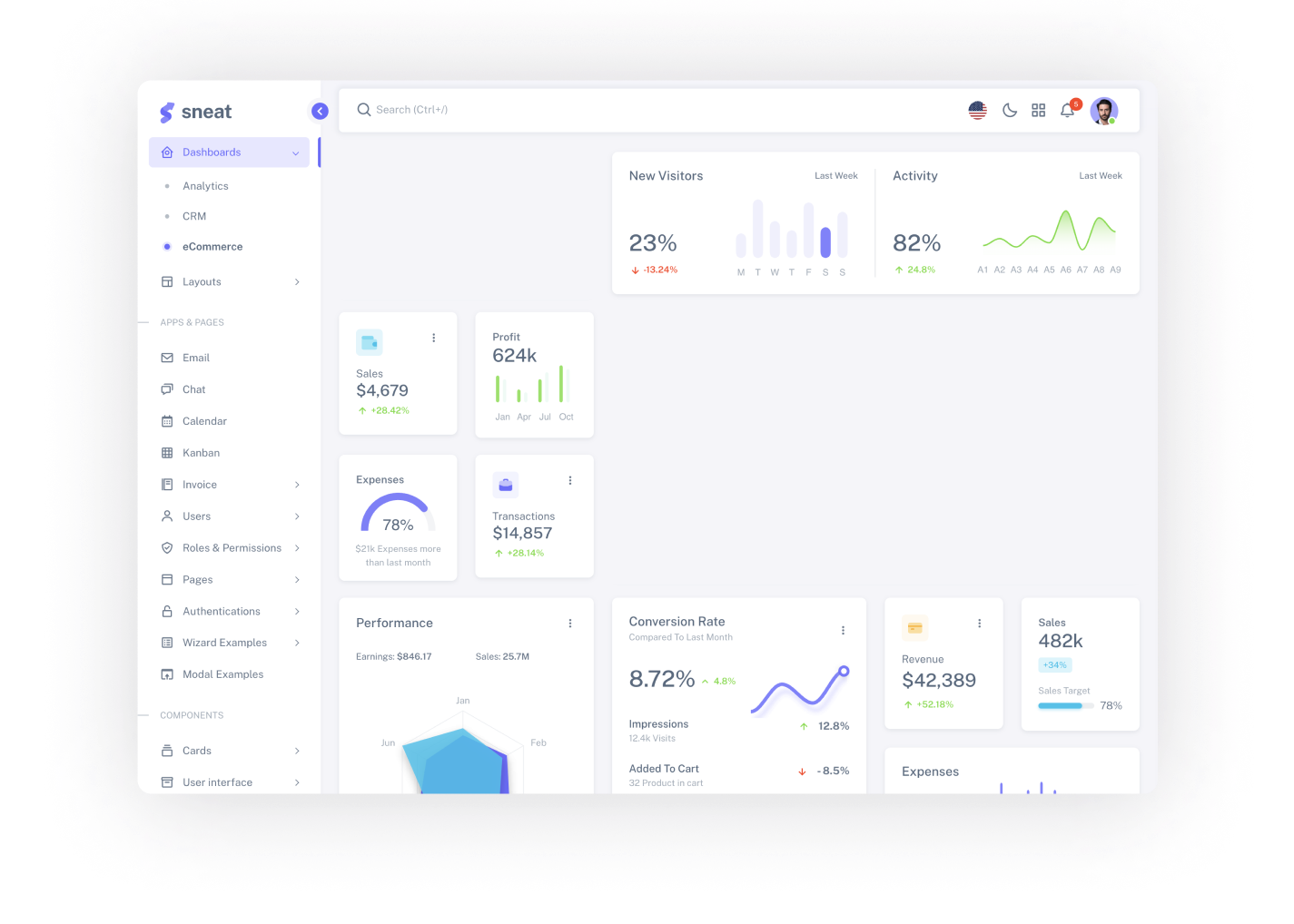 PM Desk dashboard